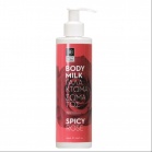 BodyFarm Body Milk BodyFarm Body Milk