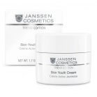 Janssen cosmetics Revitalizing cream Trend Edition Skin Youth Cream 200ml Janssen cosmetics Revitalizing cream Trend Edition Skin Youth Cream 200ml