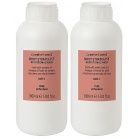 Comfort Zone Двухфазная маска для тела Body Strategist Nutritional Mask Base 1 + Base 2 1000мл*2